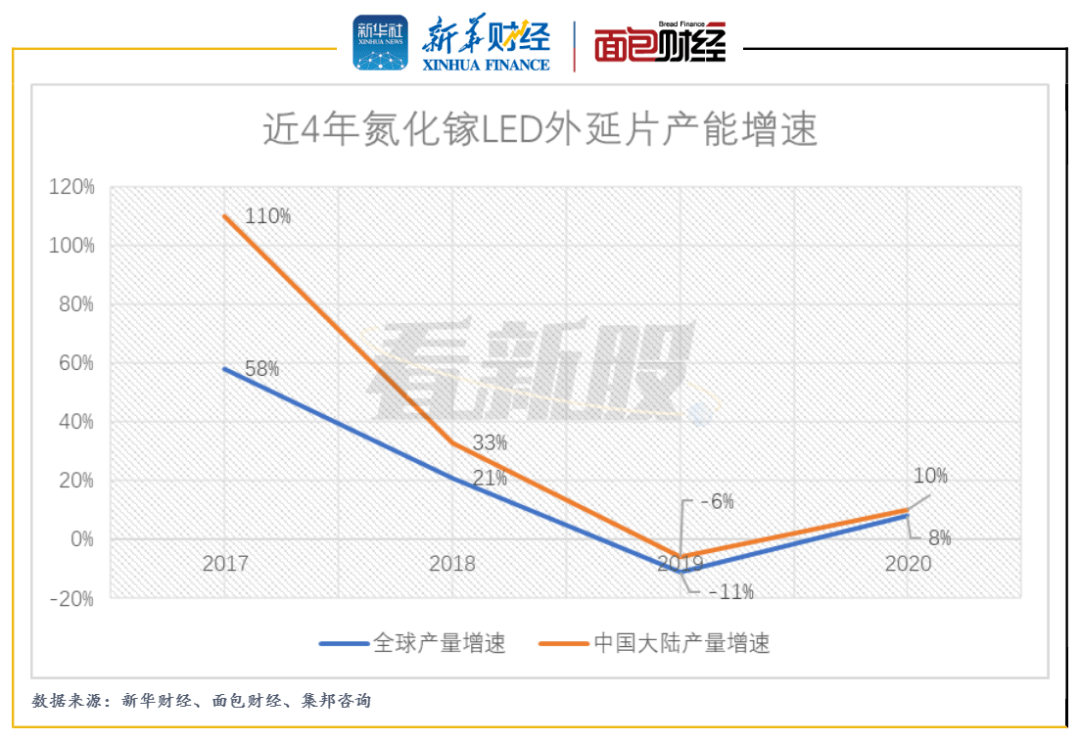 
          
            美团闪购持续高速增长，盘中大涨近6%！恒生科技指数ETF（513180）早盘走强
        