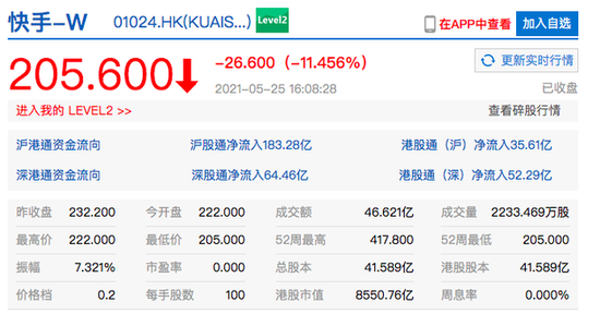 
          
            反弹上攻涨1.75%，机构称港股底部回升基本确认，恒生国企ETF（159850）或迎布局关键期
        