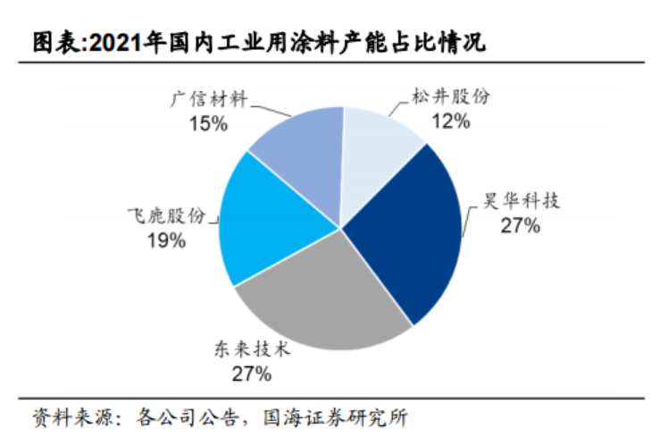 财经 第128页