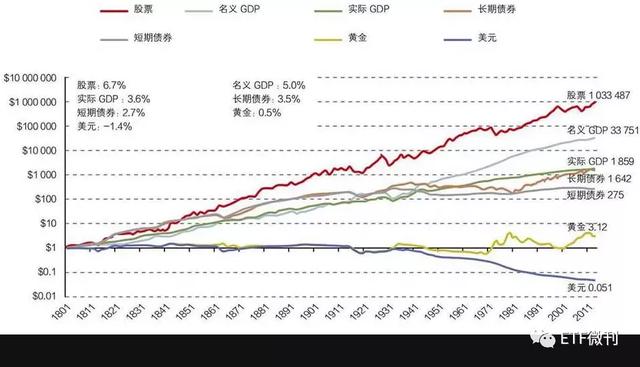 
          
            树立积极思维！A500ETF（159339）过去5个交易日日均成交额5.04亿元，易华录涨超10%。
        