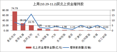 23家上市公司回购增持贷款超百亿 银行积极支持市场稳定