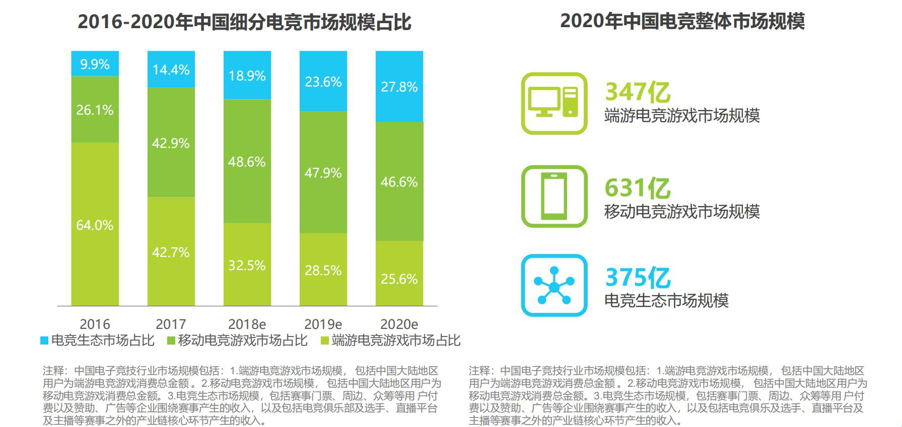 
          
            核心资产迎调整，A50ETF（159601）打开低位布局窗口期
        