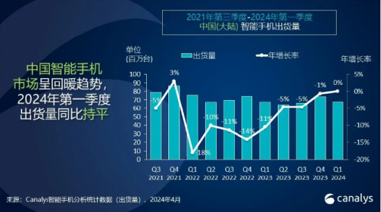 
          
            新质生产力获资金密集抢筹！20CM制双创ETF(588300)单日净流入持续放量
        