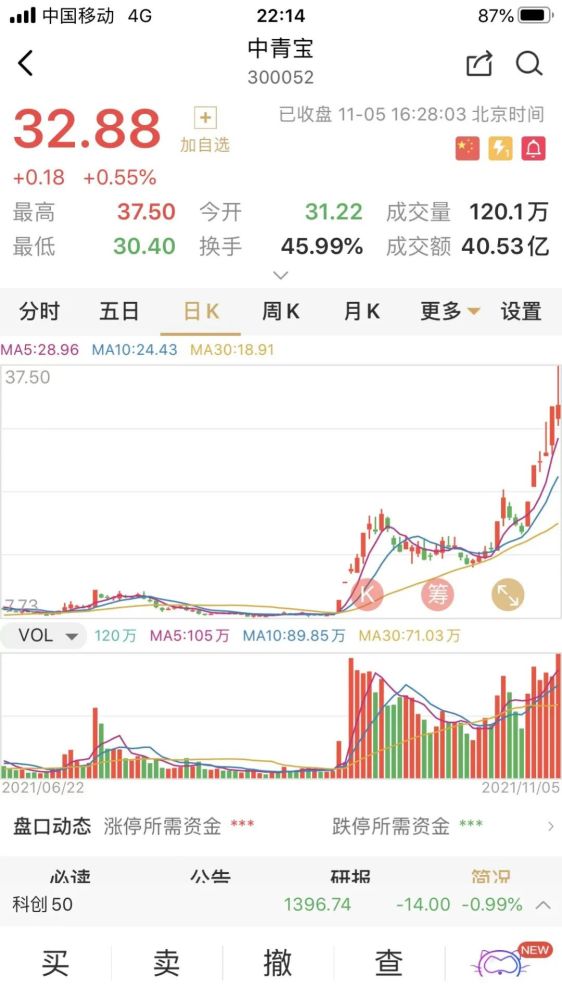 
          
            首批中证A500场外指数基金今日发售！华泰柏瑞基金宣布2000万元自购
        