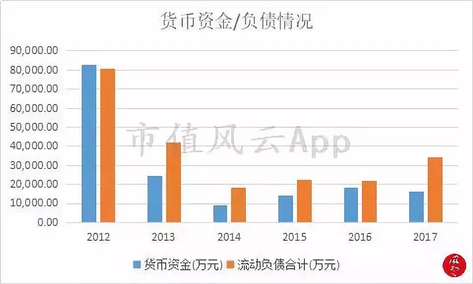 
          
            公司快评 | 申科股份实控人拟“清仓式”出让控制权，对公司影响不容忽视
        