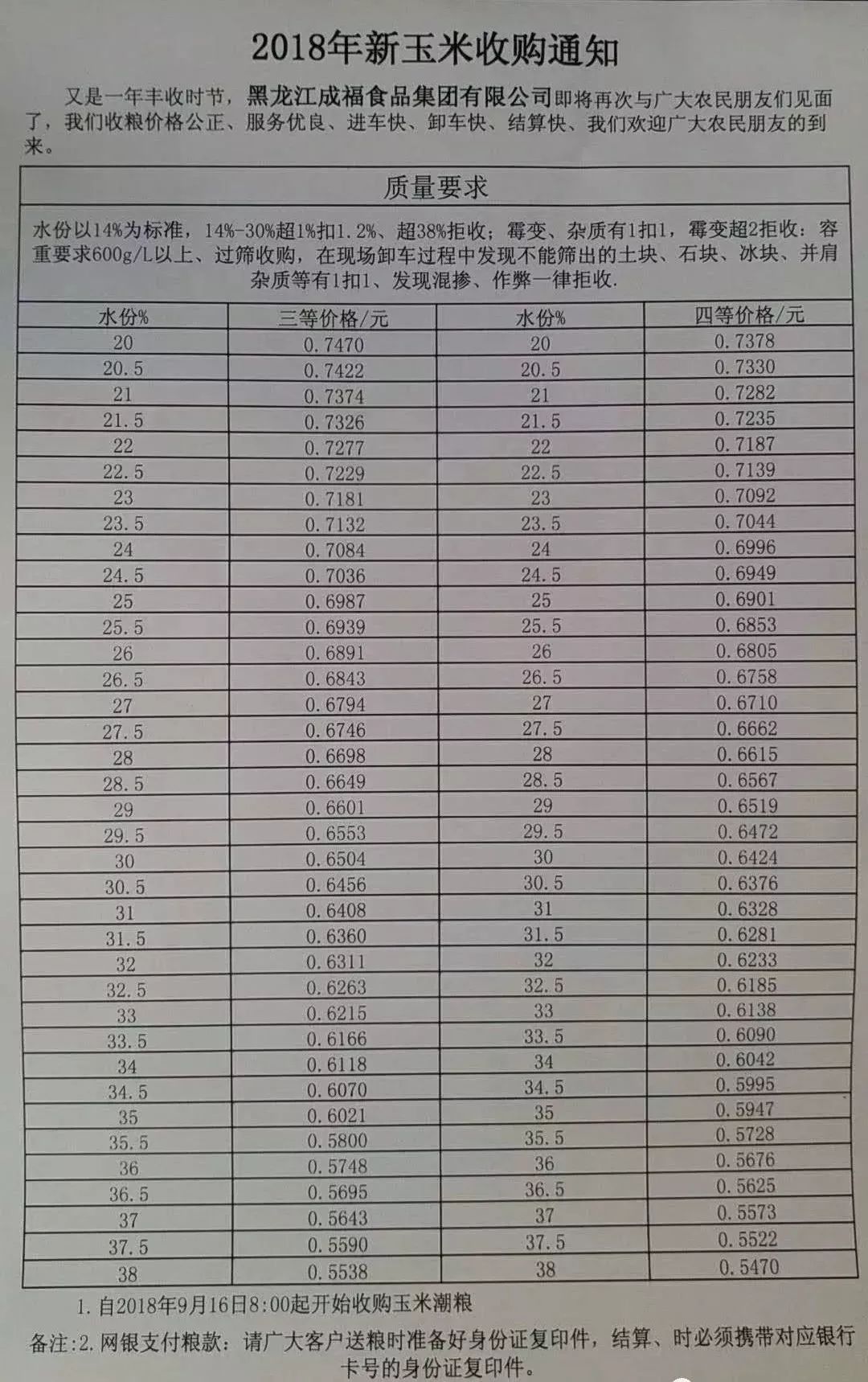 农业农村部：新季玉米储备收购启动 秋粮购销旺季来临