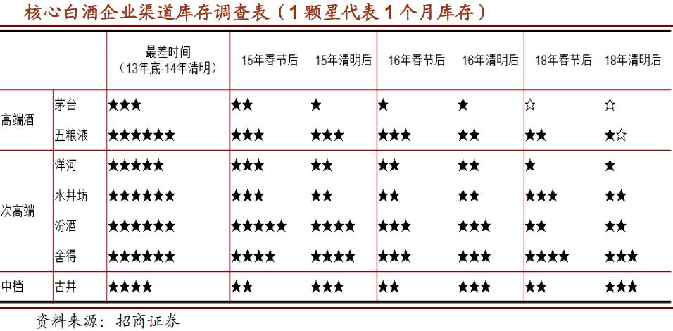 
          
            前三季度营收恢复至2022年同期水平 佩蒂股份：去库周期不具有典型性，将开拓除美国外的市场
        