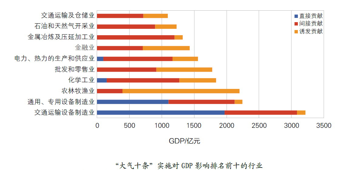 
          
            大湾区财经早参丨深圳力争到2026年形成万亿级政府投资基金群；广铁部分列车因台风调整运行区段或停运
        