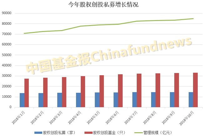 
          
            大湾区财经早参丨深圳力争到2026年形成万亿级政府投资基金群；广铁部分列车因台风调整运行区段或停运
        