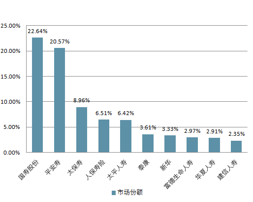 
          
            避免同业竞争 京能电力拟以6.89亿元购买控股股东电力项目资产
        