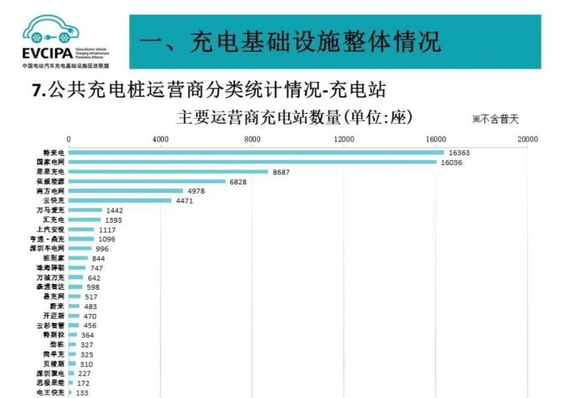 
          
            绿证累计核发23.19亿个，绿电ETF（562550）高开，龙源电力涨停
        