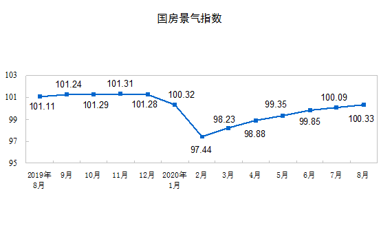 
          
            资金跑步进场？A500指数ETF(560610)换手率再破20%，持续位居同类之首
        