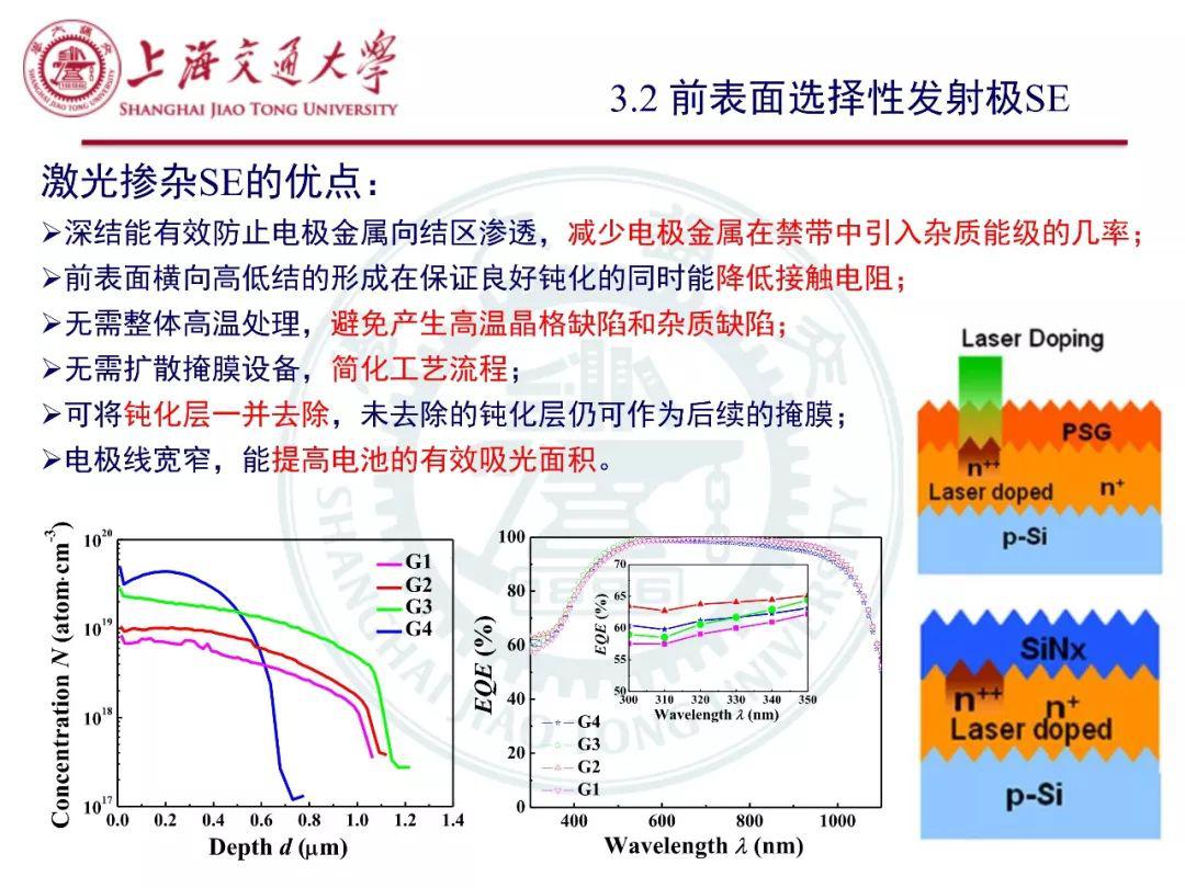 
          
            光伏技术路线争议再起 BC、TOPCon哪个才是未来主流？
        