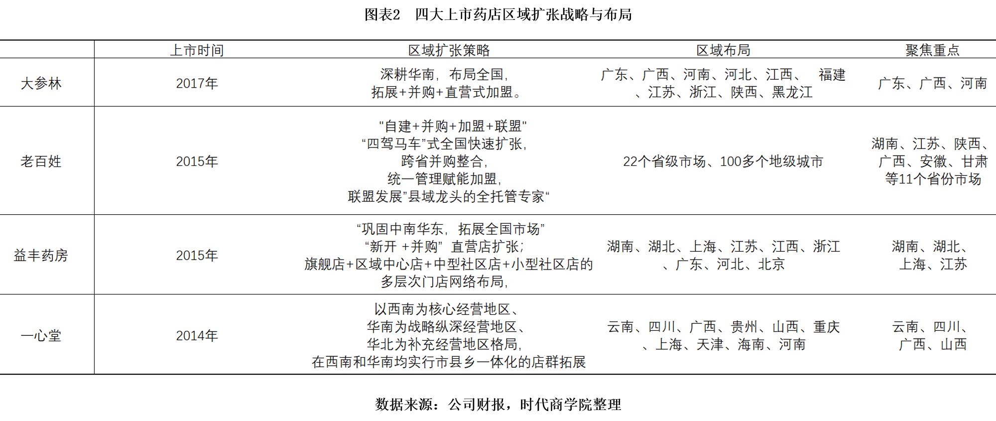 
          
            每经热评︱用好并购重组工具 提升上市公司质量
        