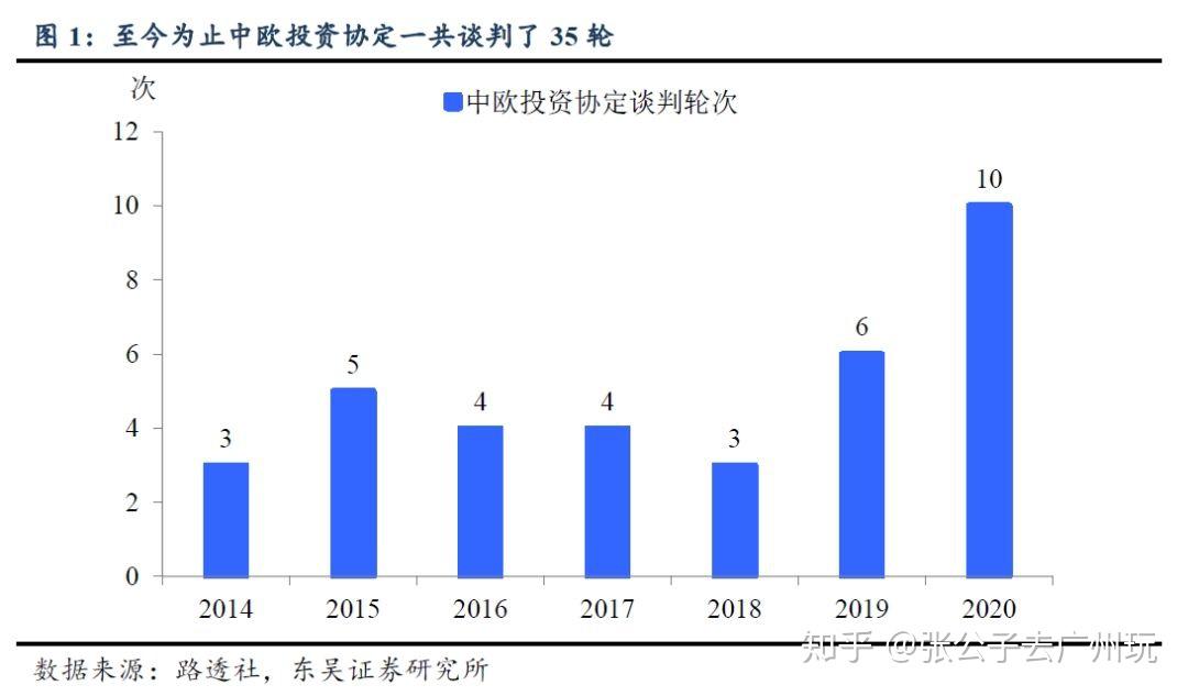 
          
            券商积极推进SFISF业务落地，价值蓝筹类资产或成首选，A50ETF基金（159592）涨约1%
        