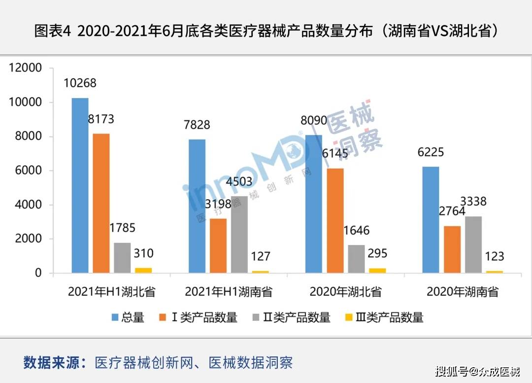 
          
            国产替代持续加速，上游设备与材料或充分受益
        