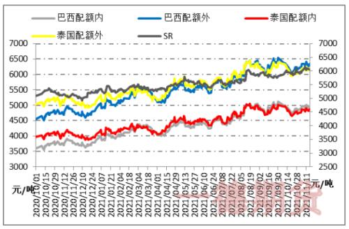 
          
            老郑说汇︱政、经因素均有利 美元周线拉出“四连阳”
        