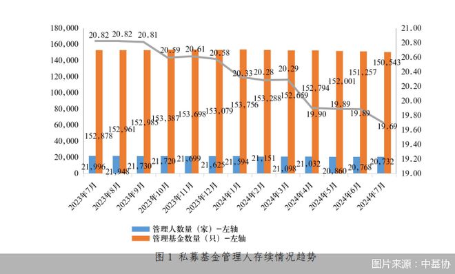 国内 第134页