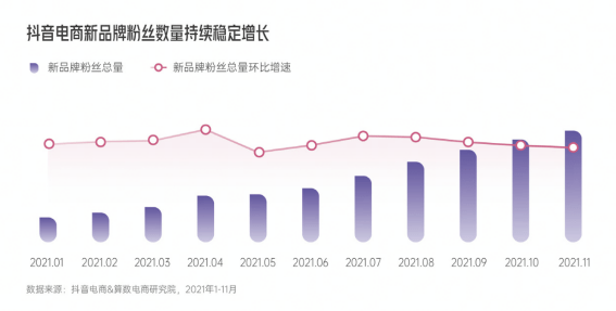 小克重黄金首饰消费增长 电商新模式助力