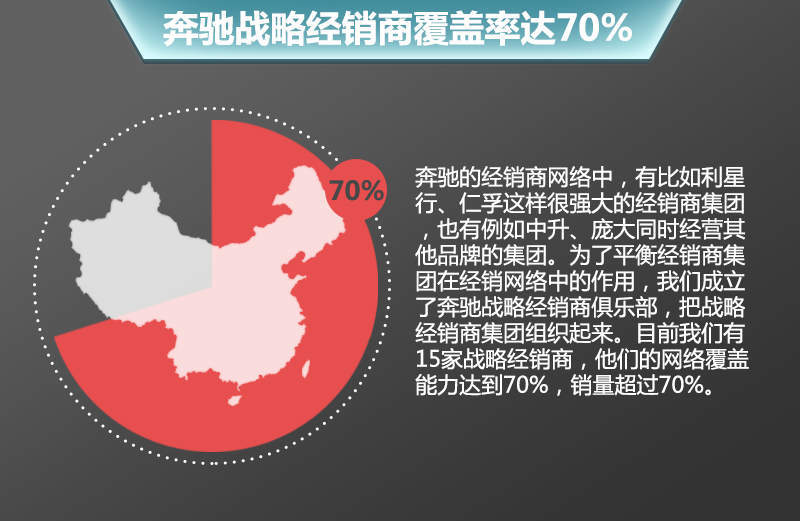 经销商疾呼头部酒企降速 为渠道减压