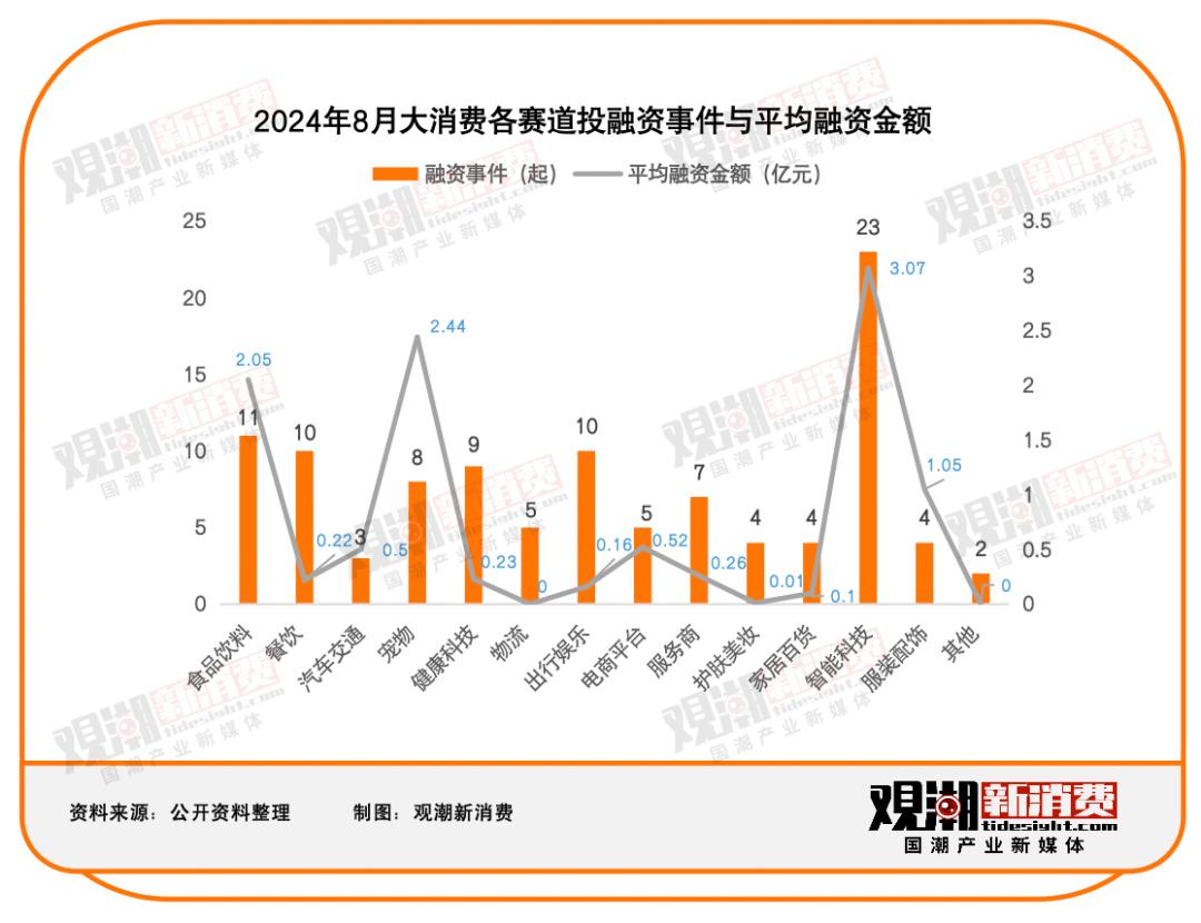 
          
            科技股拉升，智能车ETF（159888）盘中翻红，保隆科技涨超4%
        