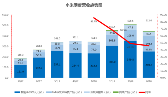 
          
            中国卫星业绩持续走弱前三季度亏损1474.06万元 公司回应：正不断寻求新的增长点
        