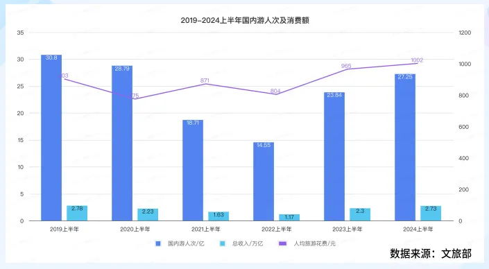 
          
            中国卫星业绩持续走弱前三季度亏损1474.06万元 公司回应：正不断寻求新的增长点
        