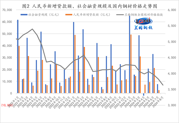 
          
            经济回升向好态势将持续增强，沪深300ETF（159919）自9月以来吸金约100亿元
        