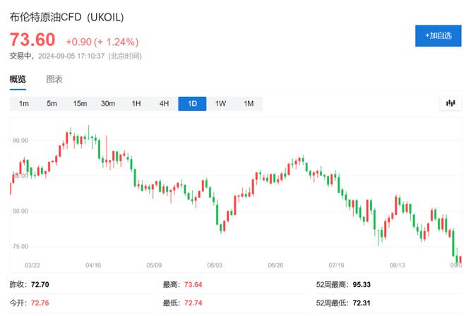 
          
            特斯拉盈利大超预期，盘后股价涨超12%，纳斯达克100指数期货现涨0.58%
        