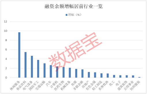 
          
            连续7日超10亿资金加码！A500指数ETF(560610)规模迭创历史新高
        