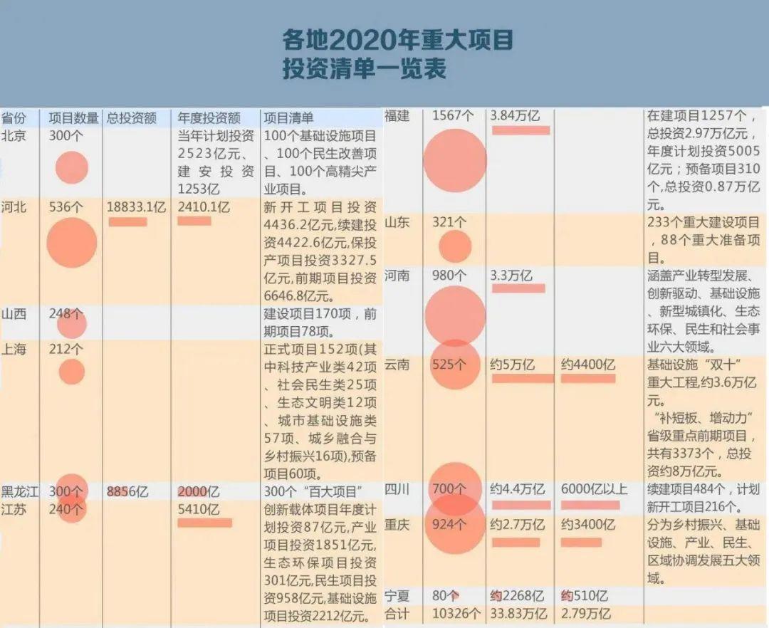 宁夏出台20条措施促房市回稳 多举措稳定住房需求