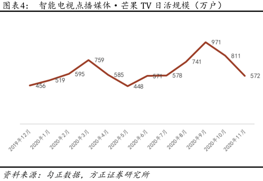 第一太阳能每股收益不及预期 业绩逊于预期