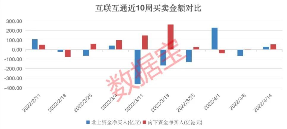 沙特投资港股ETF今日挂牌 中东最大规模引关注