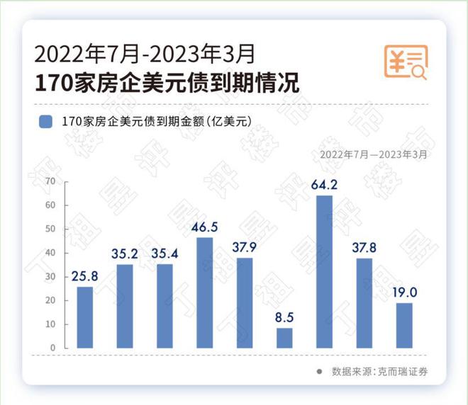 
          
            房地产组合拳持续发力，基本面拐点有望到来
        