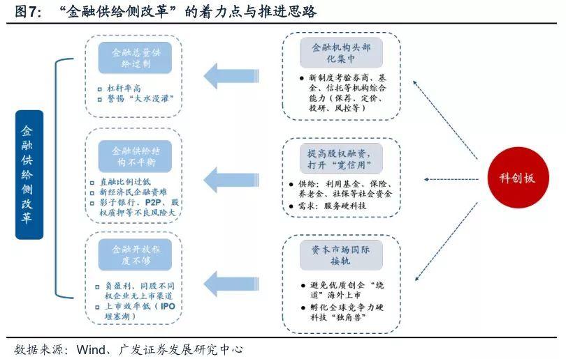 
          
            机构称港股或迎流动性改善后的新一轮慢牛！港股三大指数再度集体高开
        