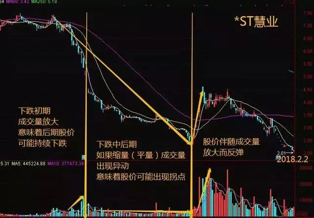 
          
            低位放量似有资金布局！招商旗下A500指数ETF(560610)盘中成交再破11亿同类领先
        