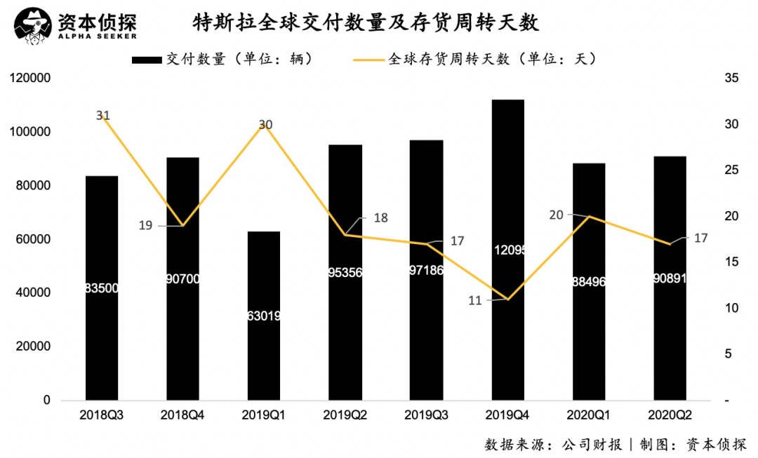 
          
            *ST迪威前三季度亏损2888.77万元 一监事对公司三季报投弃权票
        