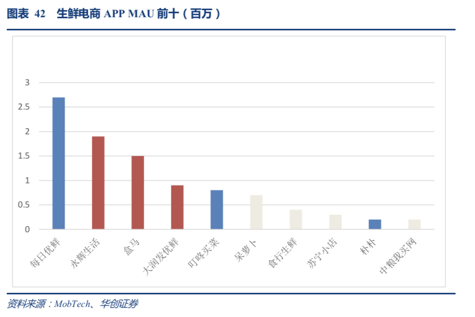 
          
            华创证券：市场已进入高波震荡的二阶段
        