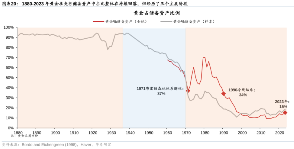 
          
            黄金持续上行，黄金基金ETF（518800）盘中涨1%，连续10天净流入额超21亿元
        