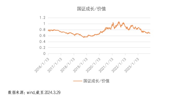 
          
            A股震荡走低，中证A500ETF（159338）跌超0.7%，成交额超15亿元，连续11个交易日净流入额超125亿元
        