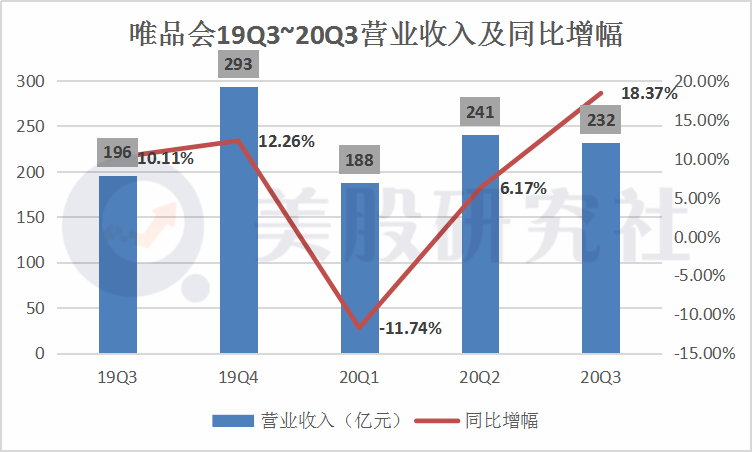 中国银河前三季度净利润69.64亿元 营收增长稳健