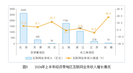 工行第三季度净利润985.6亿元 同比增长3.8%