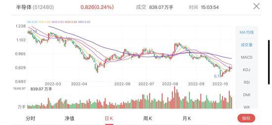 沙特推出首只中国ETF产品 登陆沙特市场