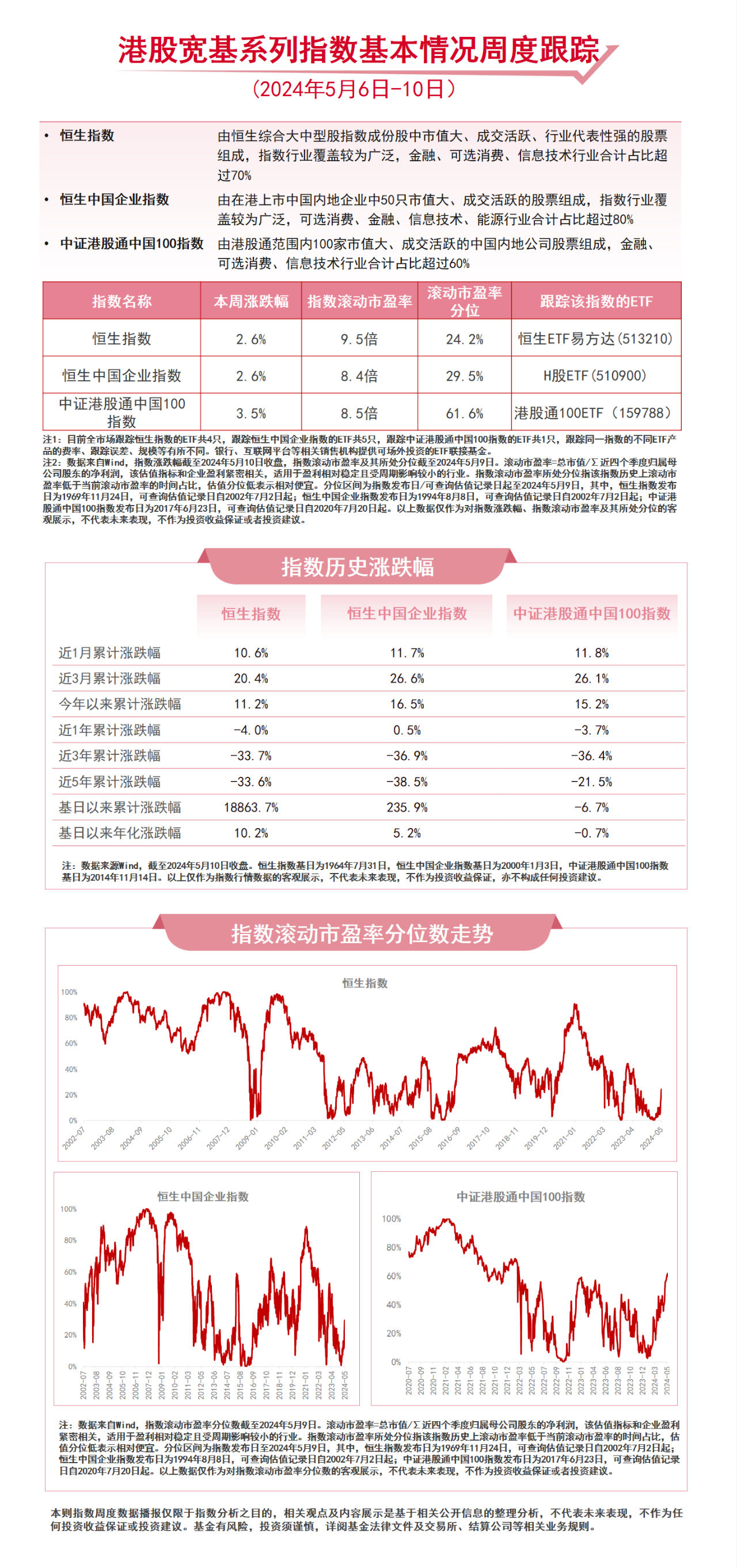 
          
            双创板块低开后震荡攀升，聚焦低费率科创创业50ETF（159783）布局机会
        