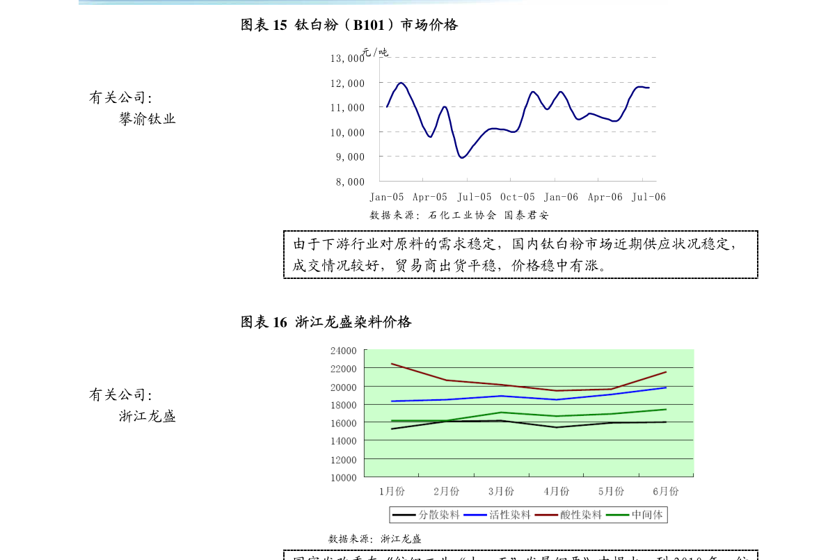 股市前瞻：反弹还是反转——经济增量政策分析与展望 聚焦核心症结问题