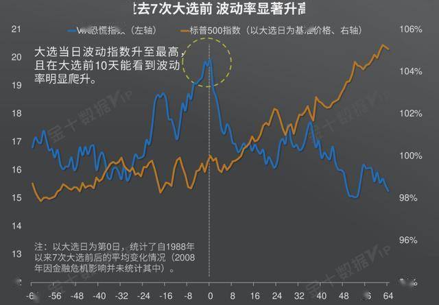 
          
            创业板指跌超1.7%，景气投资有望重新成为焦点
        