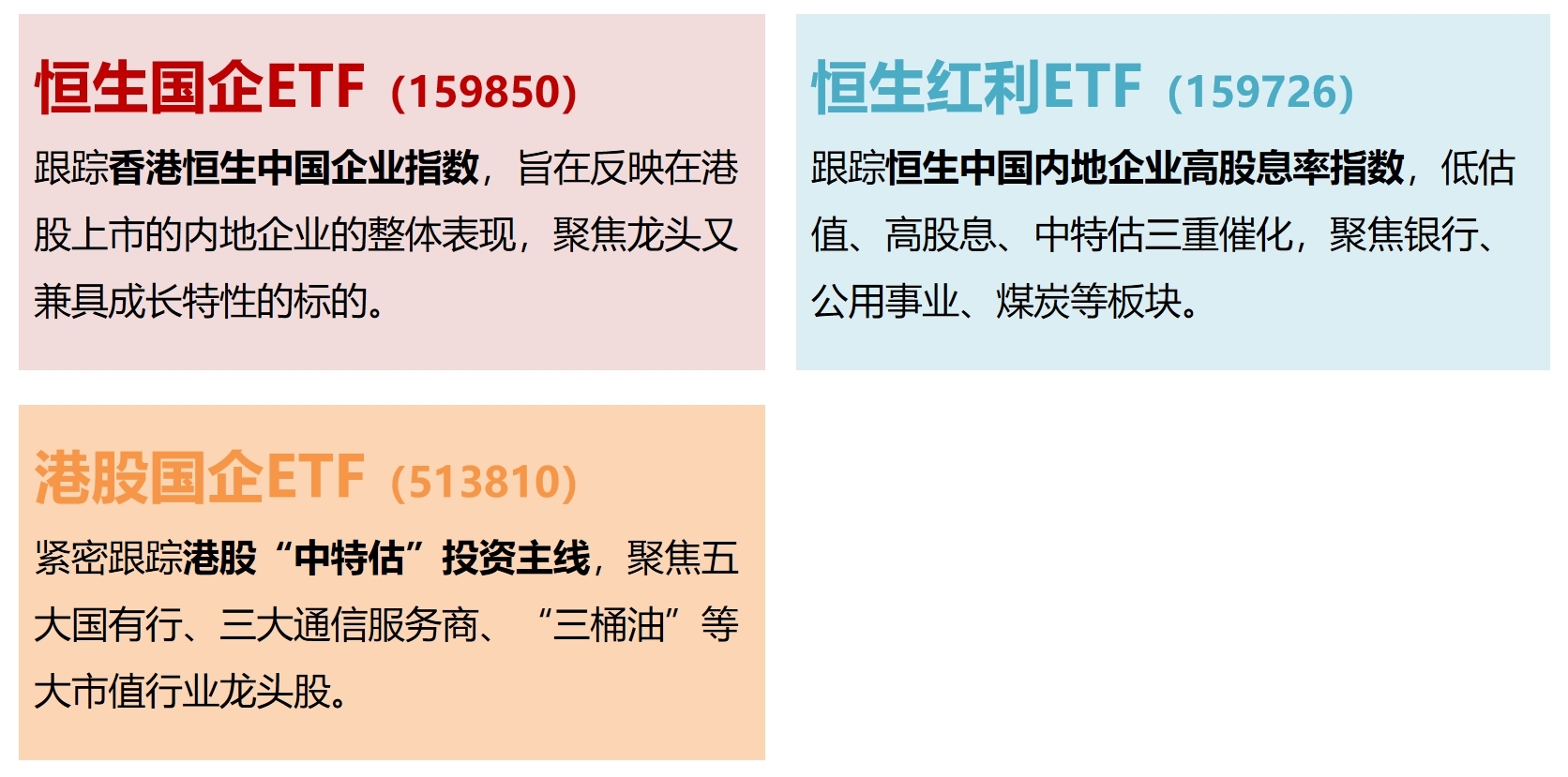 
          
            华润置地领涨近5%，港股国企ETF（513810）持续攀升涨近1.5%
        