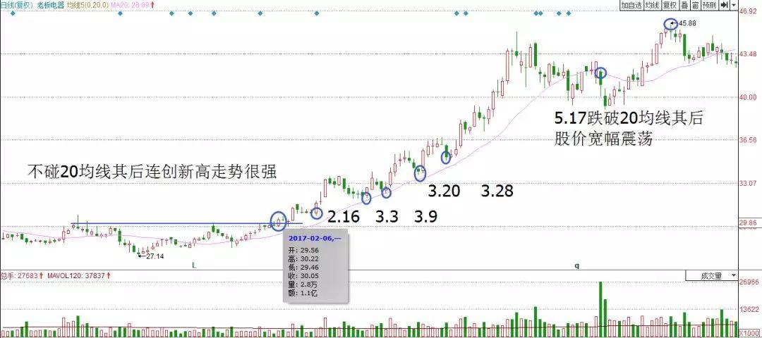 
          
            公司快评︱山东华鹏股价连续涨停 背后隐忧不容忽视
        