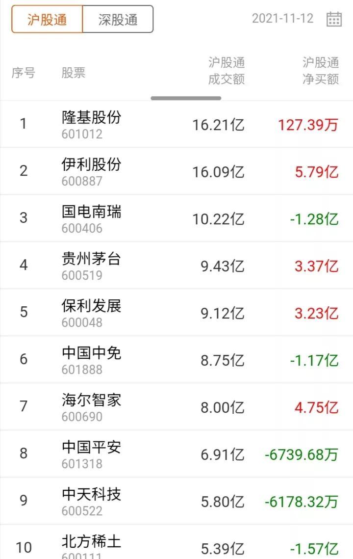 国内 第14页