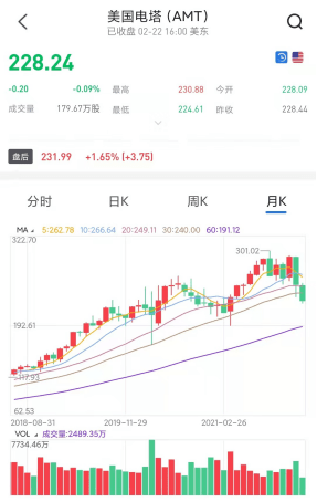 
          
            港股业绩前瞻：哔哩哔哩盘中大涨，多家机构看好其Q3业绩
        